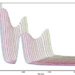 soprane-compfr