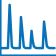 Gas Chromatography