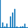 Mass Spectrometry