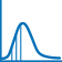 Liquid chromatography and SEC/GPC