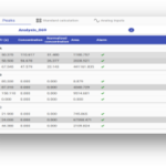 MicroGC R990 User Interface RESULTS